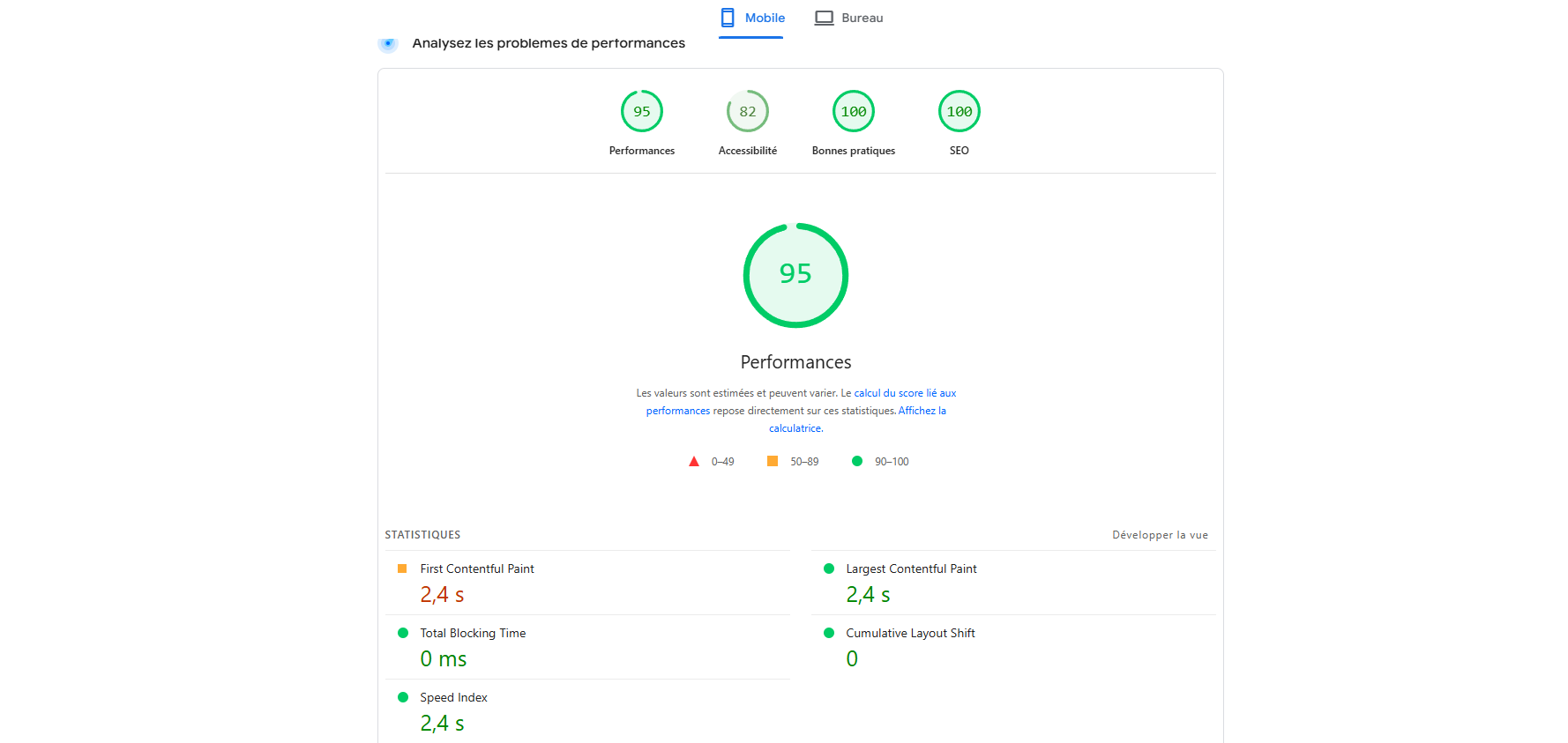 Rapidité exceptionnelle